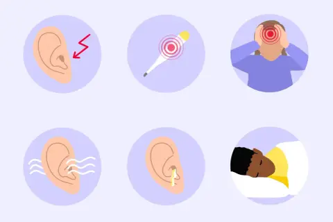 Symptômes d'une infection de l'oreille : douleur, fièvre, maux de tête, bourdonnements, écoulement et sommeil perturbé.